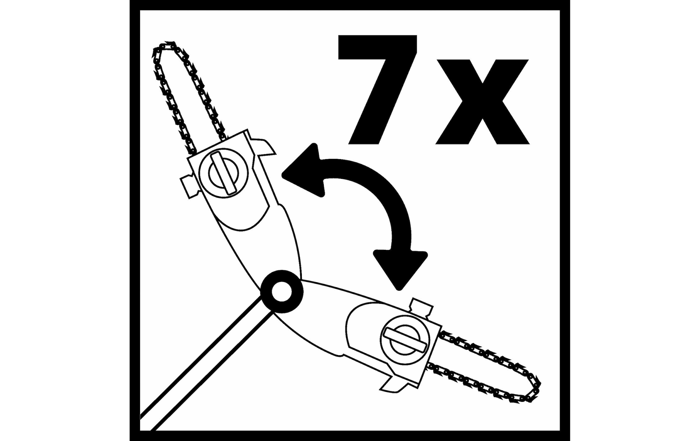 Einhell Akku-Hochentaster »GE-HH 18 Li T« ()