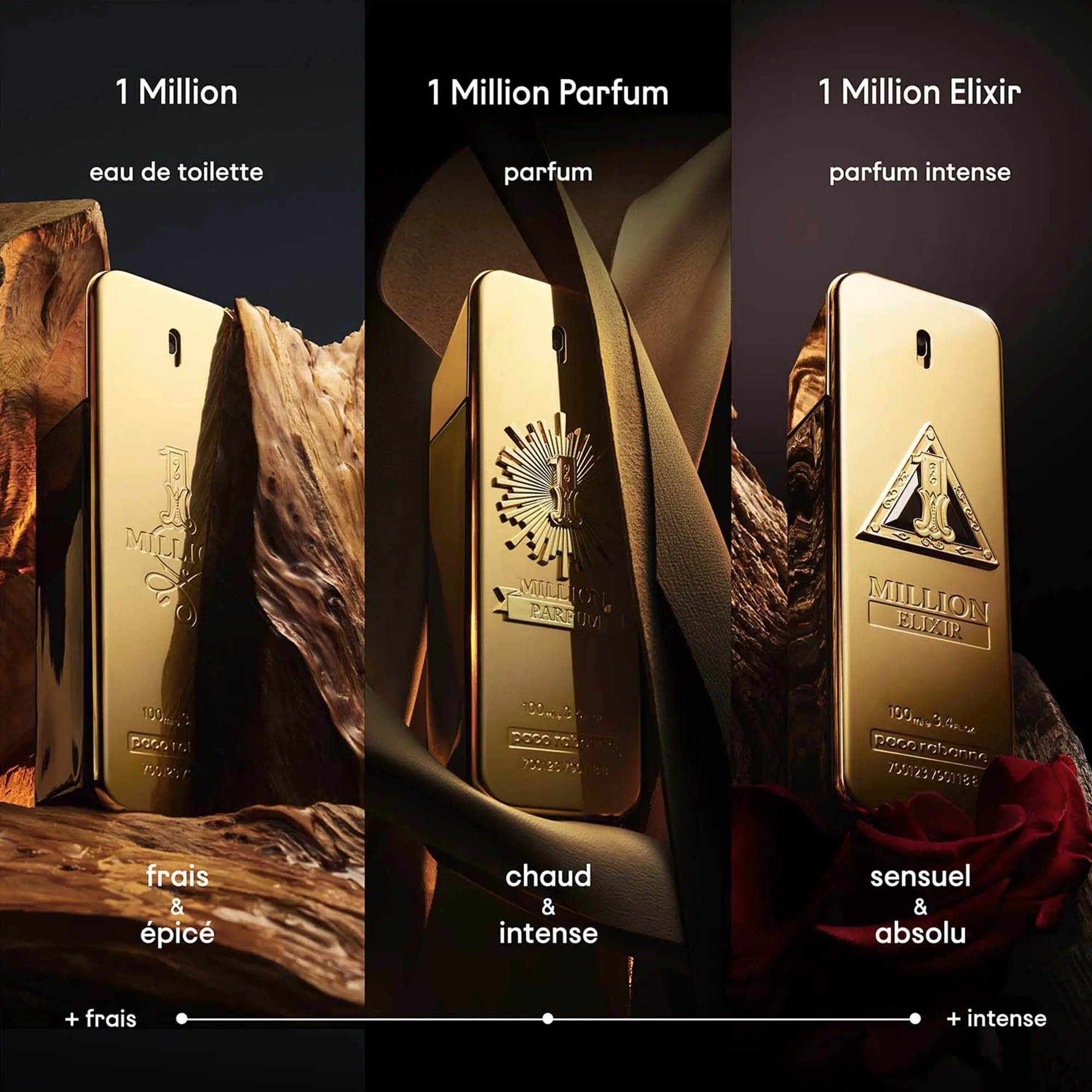 Paco Rabanne - 1 Million Elixir Eau de Parfum Intense- Paco Rabanne