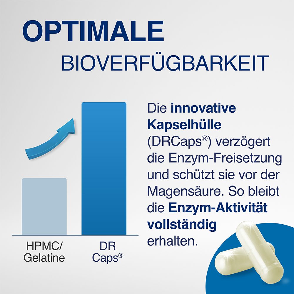 GELENCIUM® Enzym Complex hochdosiert mit Bromelain