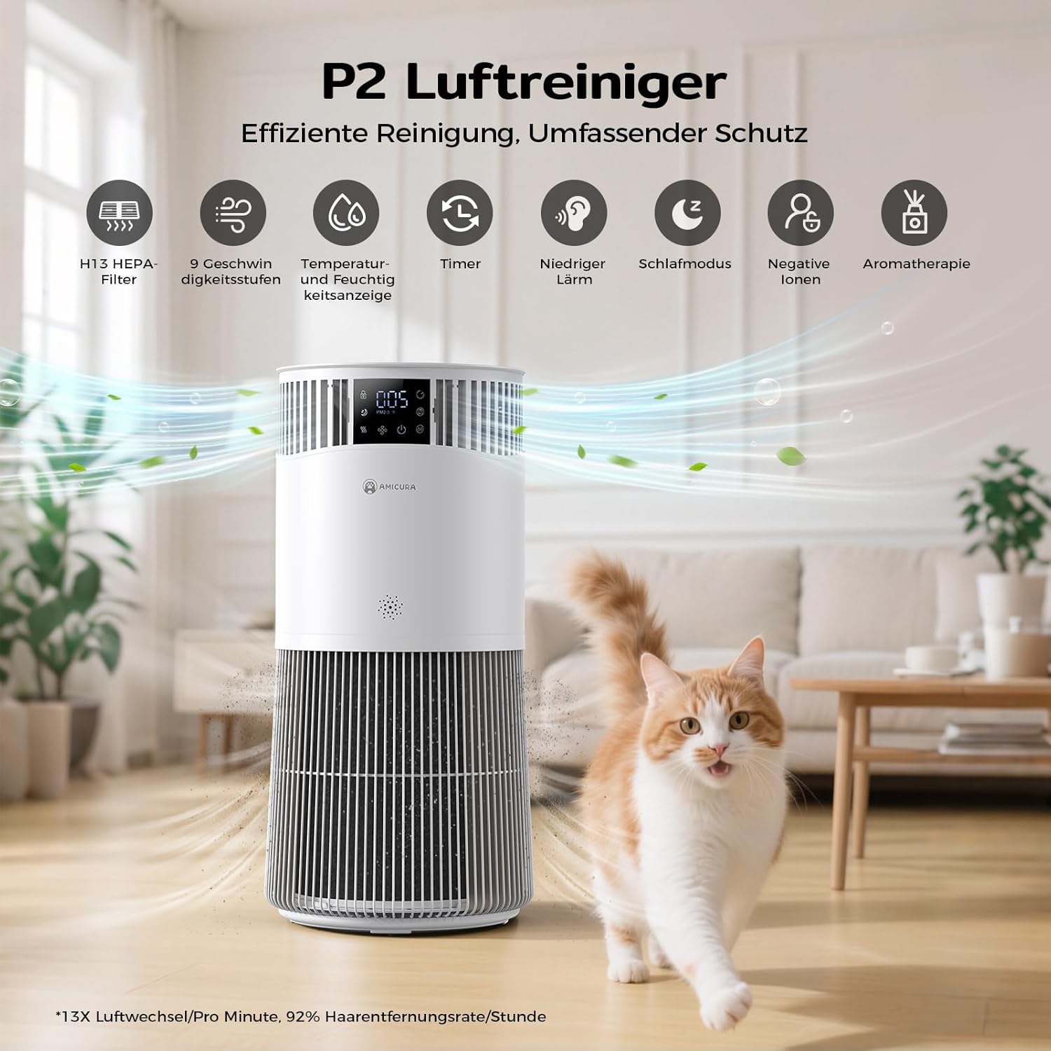 P2 Luftreiniger mit H13 HEPA Filter, 92% Tierhaare Entfernung, 99% Geruchsentfernung für Allergiker & Haustiere, Intelligent, App Steuerung,