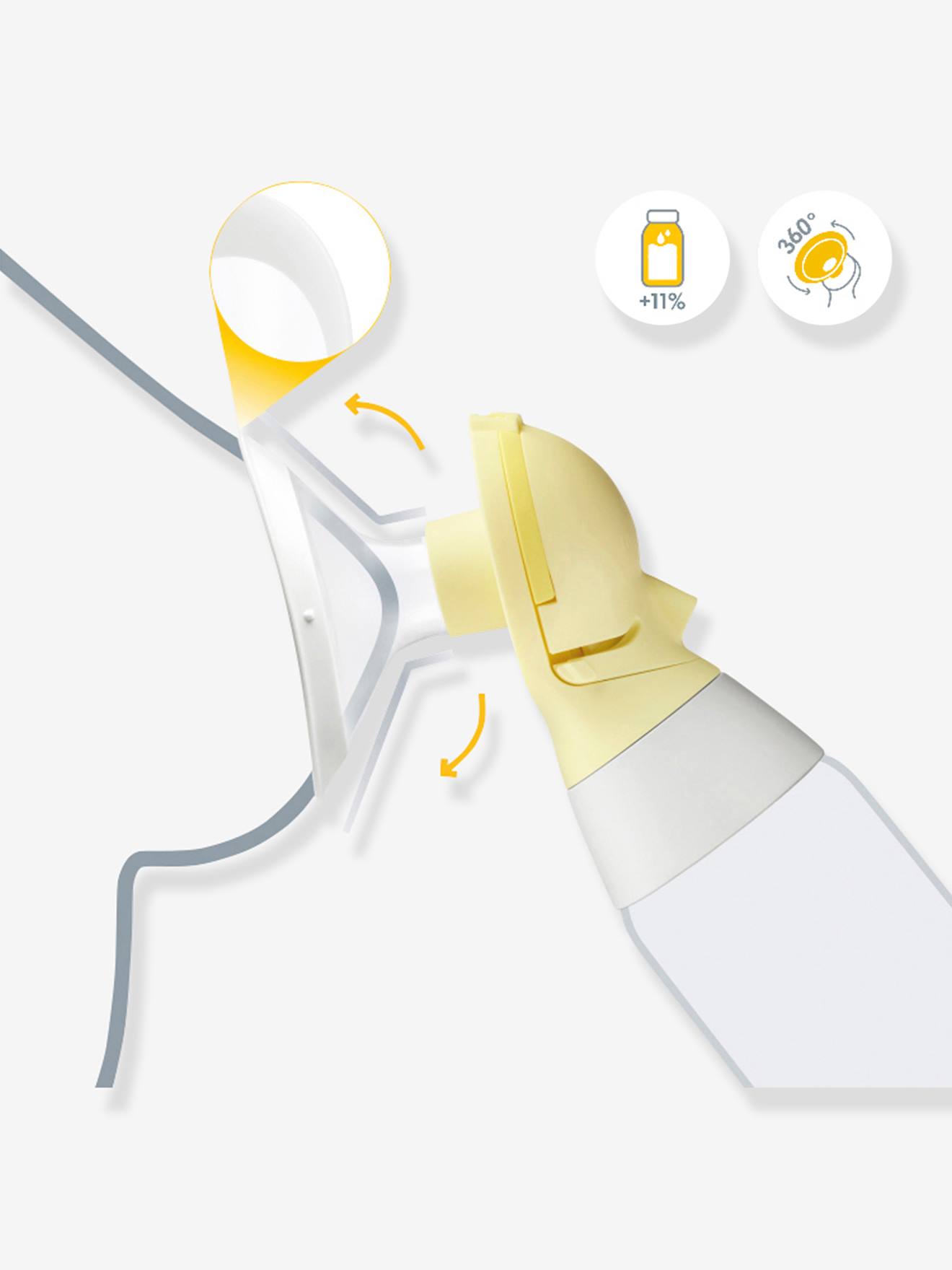 Bomba tira-leite elétrica dupla recarregável Medela Freestyle Flex + 4 funis lisos amarelo-claros com estampa