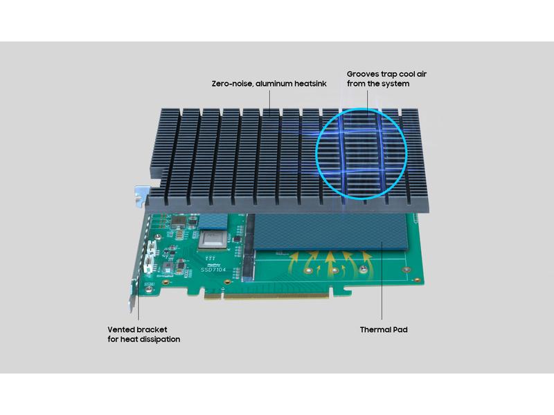Highpoint Host Bus Adapter Rocket 1104 PCI-Ex16v3 - 4x M.2 PCIe 3.0 x16 4-Port M.2 NVMe HBA – Hochgeschwindigkeits-4-Kanal-PCIe Gen3 M.2 NVMe-Verbindungslösung