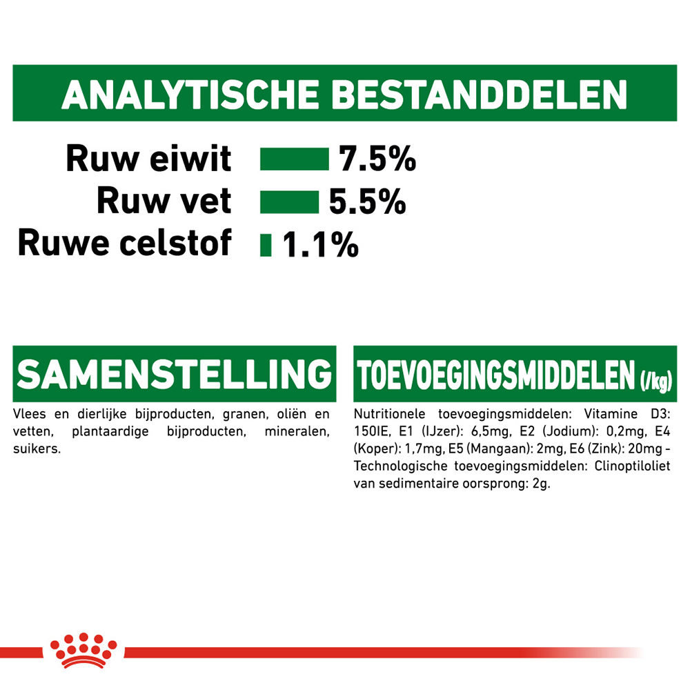 Royal Canin Mini Adult Wet - Hondenvoer