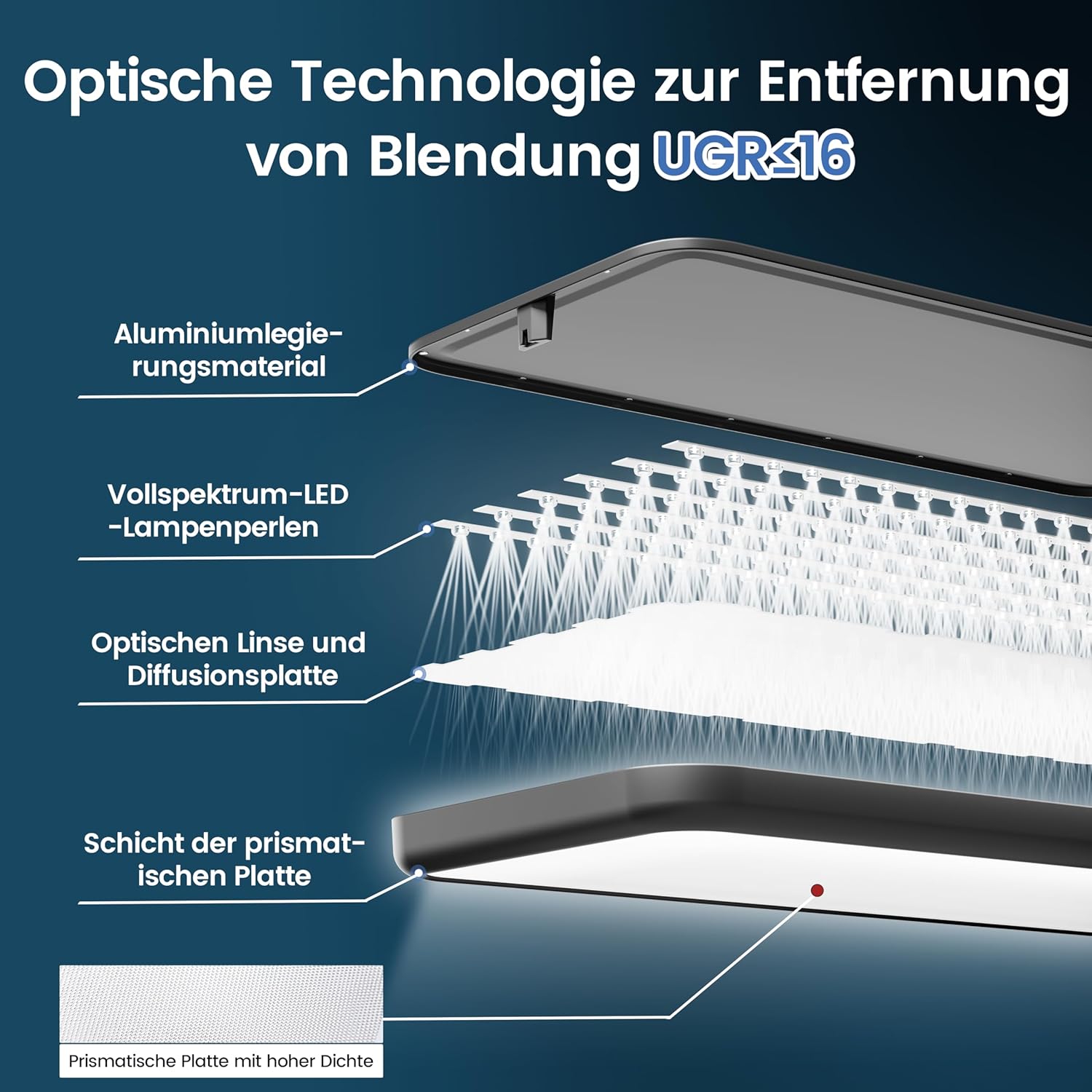 LED Stehlampe für Büro,UGR98,Vollspektrum Tageslicht dual Stehleuchte Stehlampe dimmbar,Augenschutz Deckenfluter 2m 4000K Standleuchte Office Leselampe für Kinderzimmer schwarz