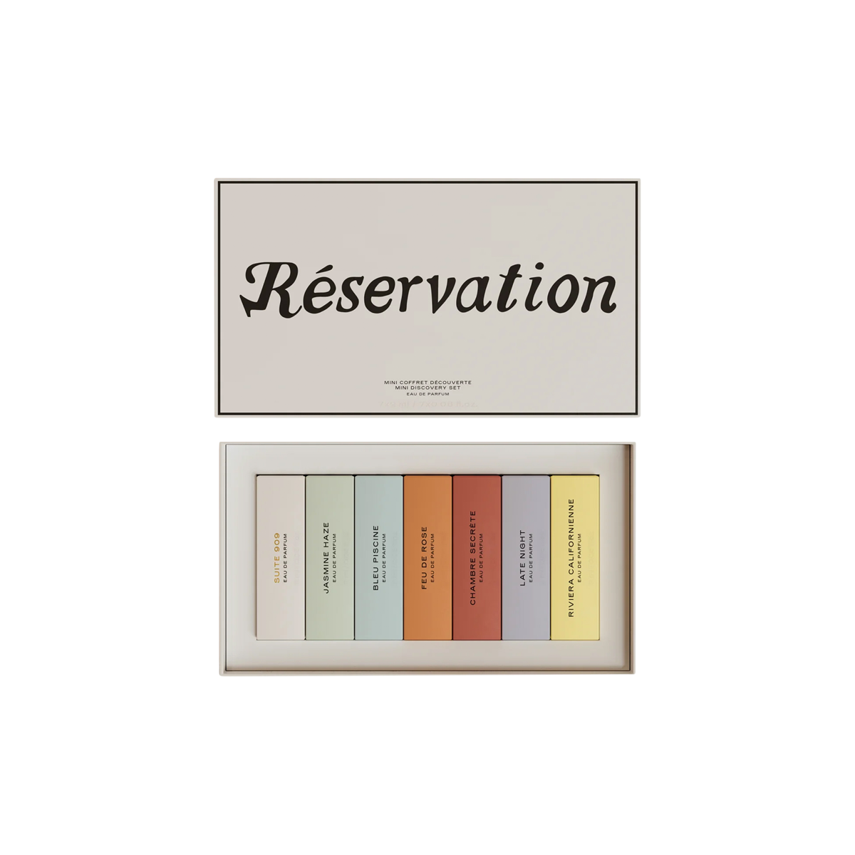 Mini Discovery Set Eau de Parfum 7x2ml