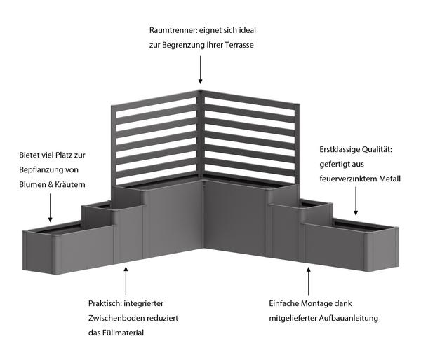 Biohort Hochbeet DaVinci Version 1, ca.