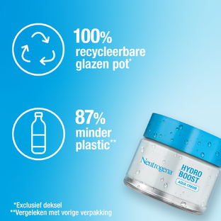 Neutrogena Hydro Boost Aqua Crème Parfumvrij 50ML