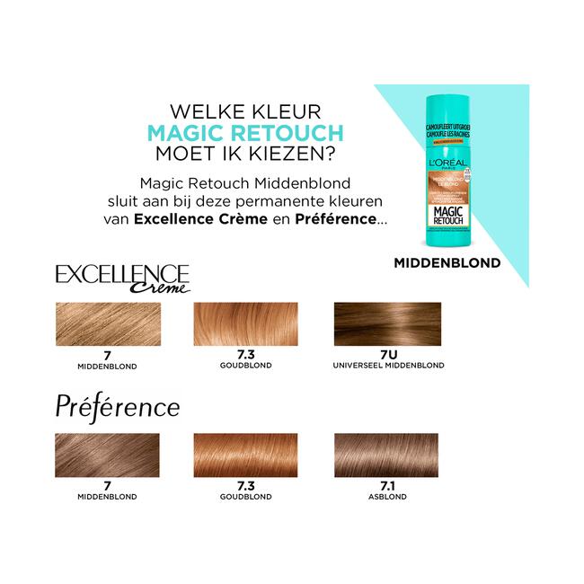 L'Oréal Paris Magic Retouch Camouflerende Uitgroeispray Middenblond 75 ML