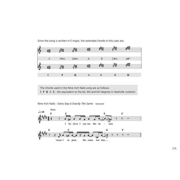 Tim Kuhnert How To Write A Killer Song E