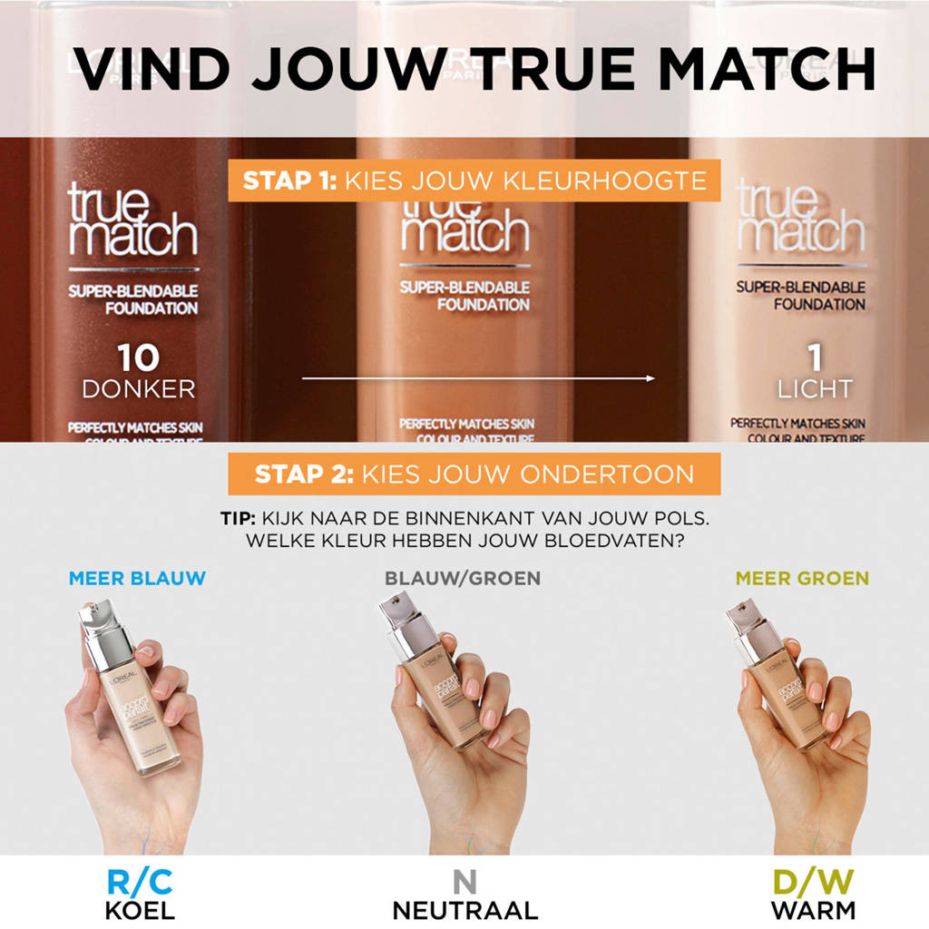 Dit wordt mijn nieuwe vaste foundation!True Match Foundation- 3.R/3.C Rose Beige