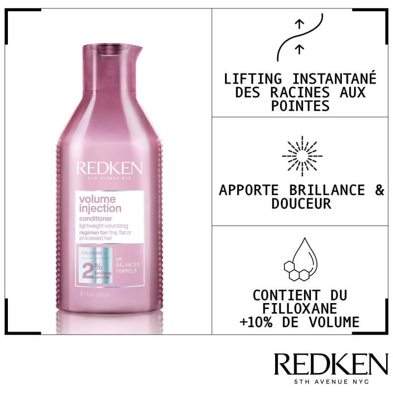 Duo volumisant Volume Injection Redken