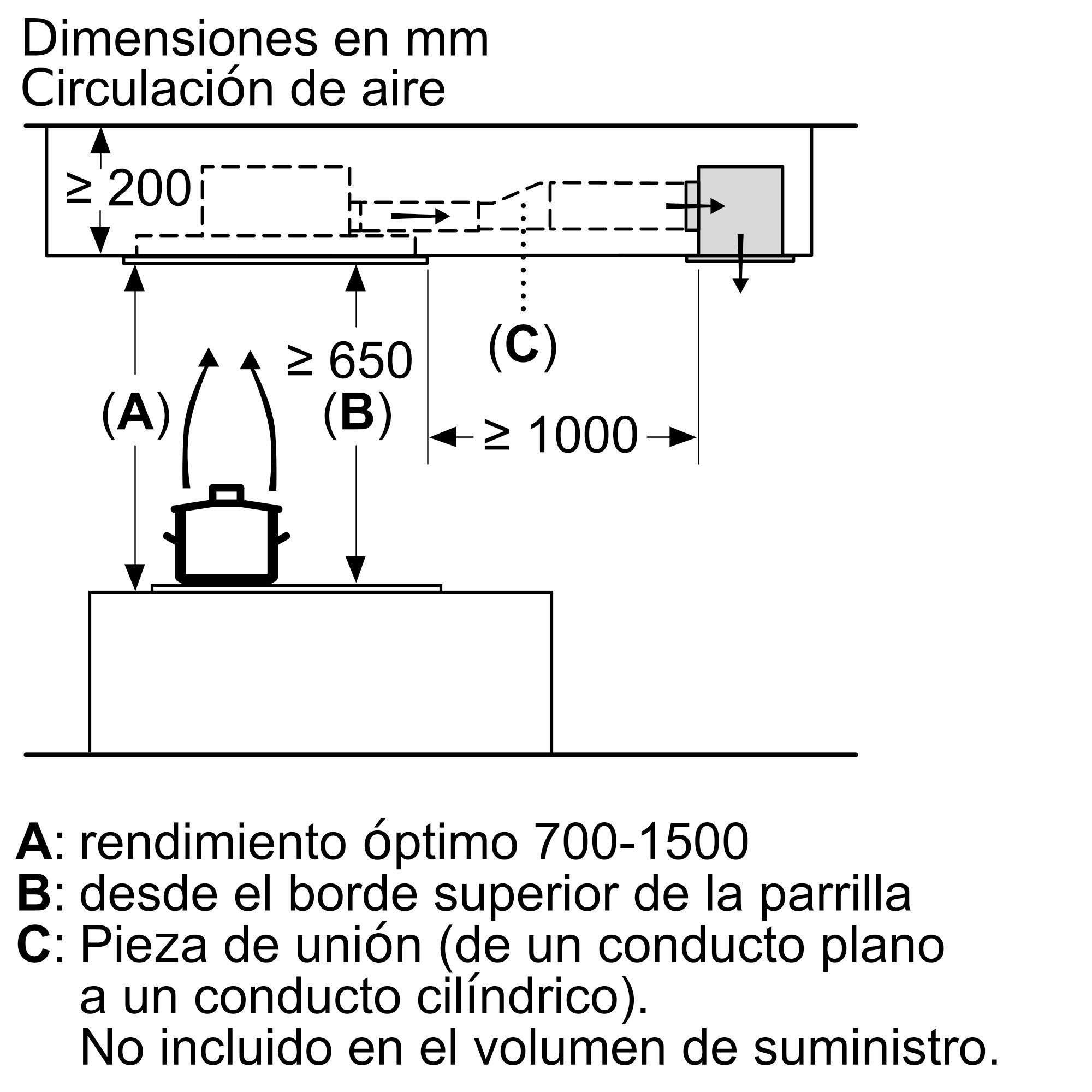 Extrator de teto Série 6, 90 cm, aço inoxidável, DRC96AQ50