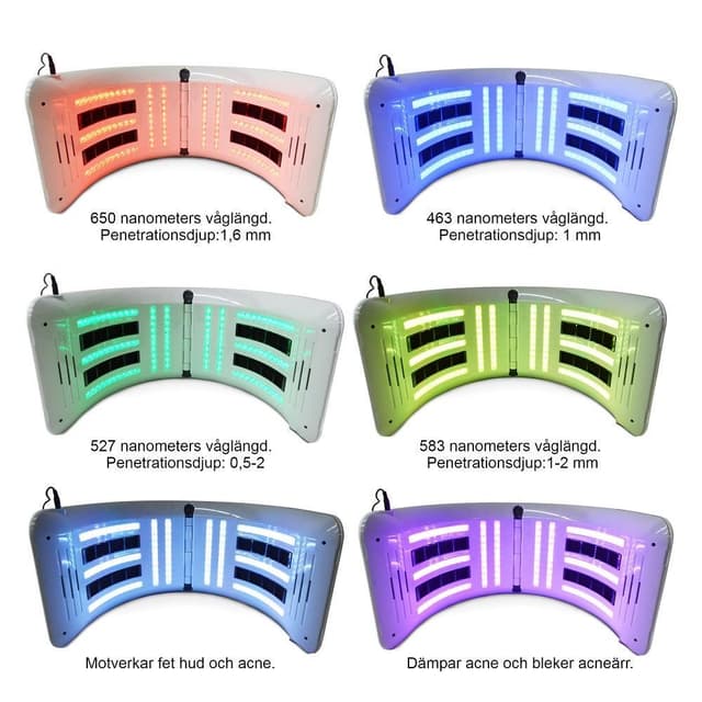 LED lysterapi maskine