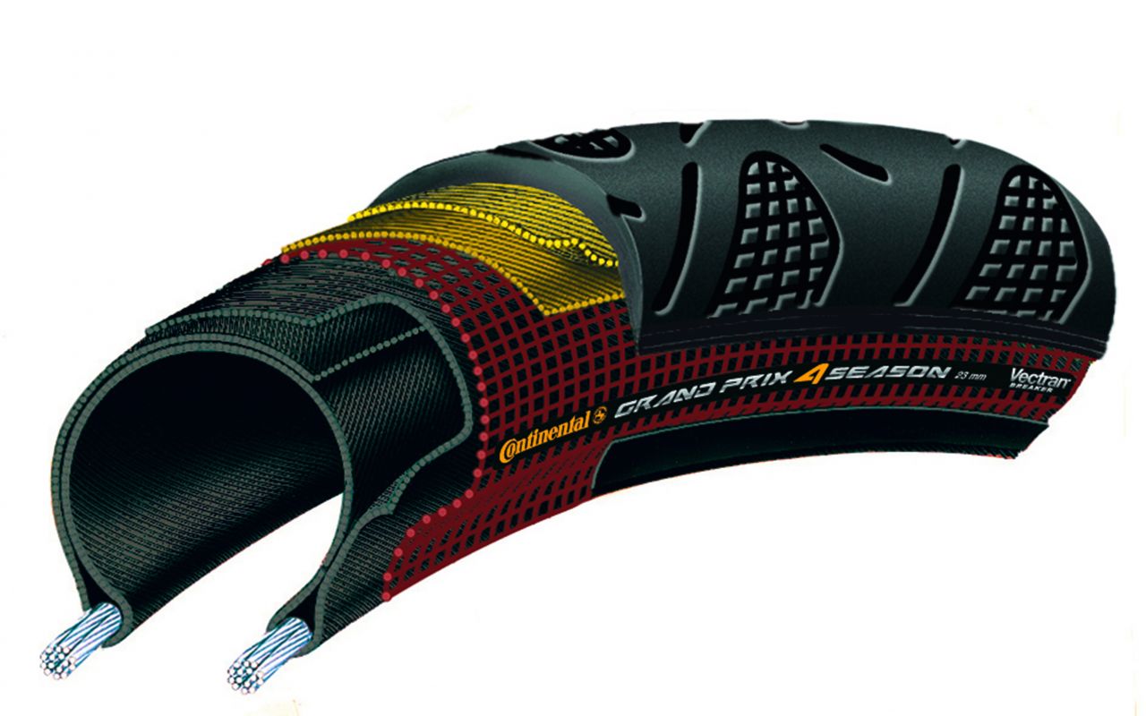 Continental Grand Prix 4-Season 23-622 Faltreifen kaufen | Bike-Discount