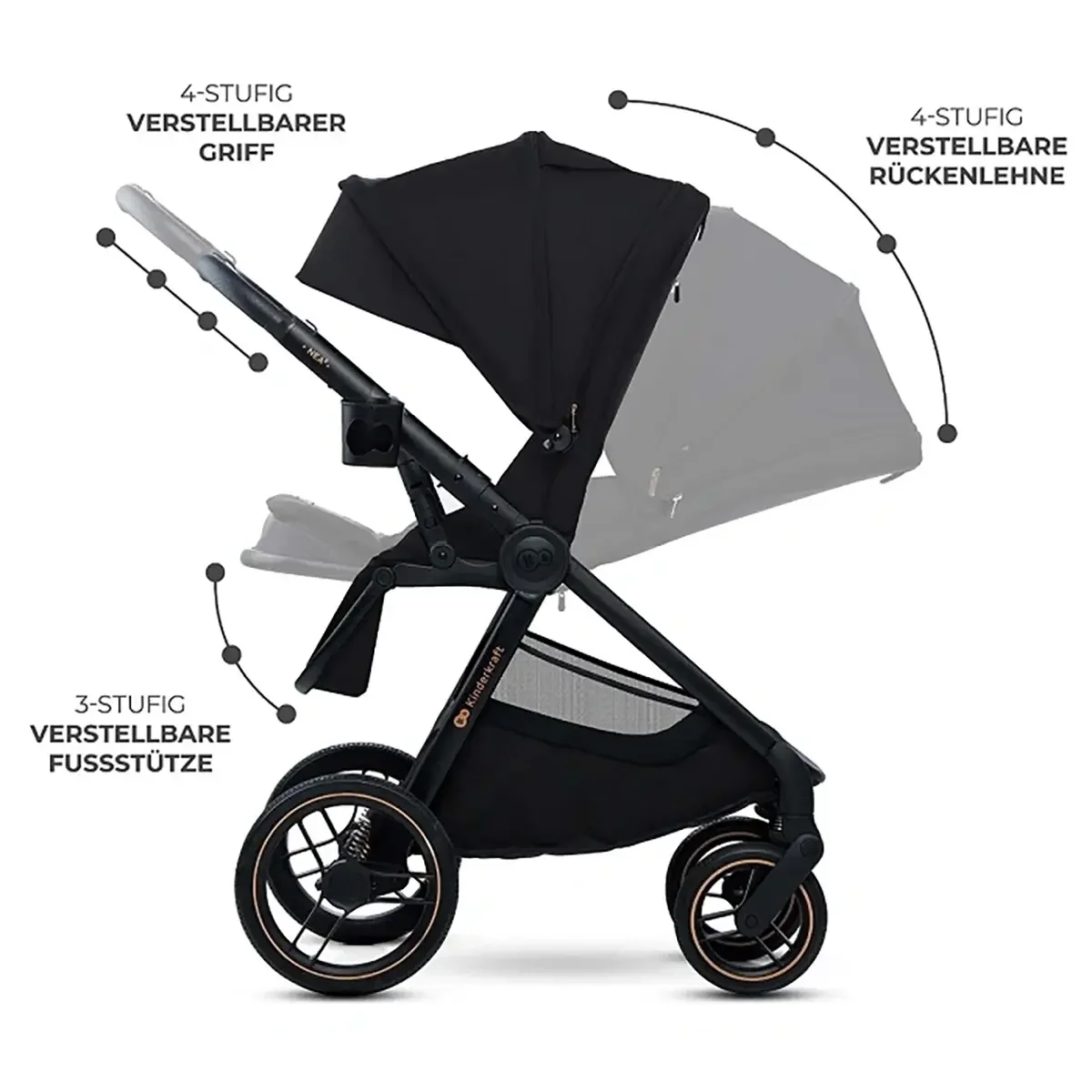 4kraft sp. z o.o. Kinderkraft Multifunktionaler Kinderwagen Nea 2.02in1 Kollektion 2025