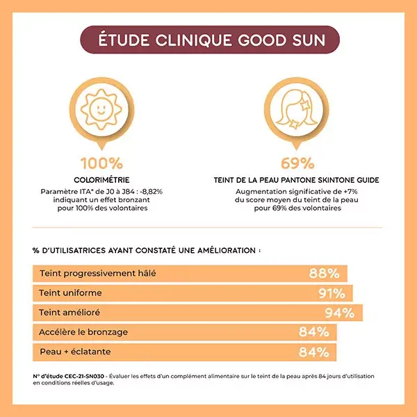 Lashilé Beauty Good Sun Cure 3 Mois + Vanity Solaire