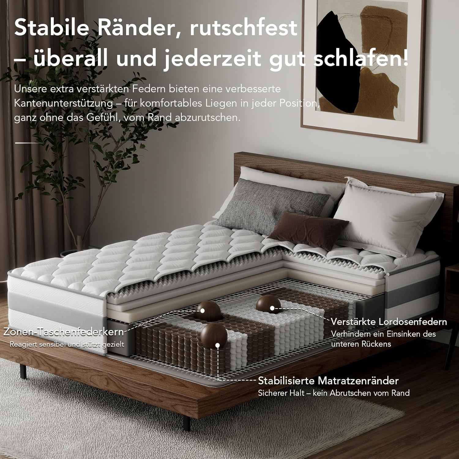 Matratze 100x200 cm–7-Zonen-Taschenfederkernmatratze, beidseitig nutzbar, Härtegrad H3/H4，25 cm hoch, mit Memory-Schaum, Oeko-TEX Zertifiziert 100 Nächte Probeschlafen