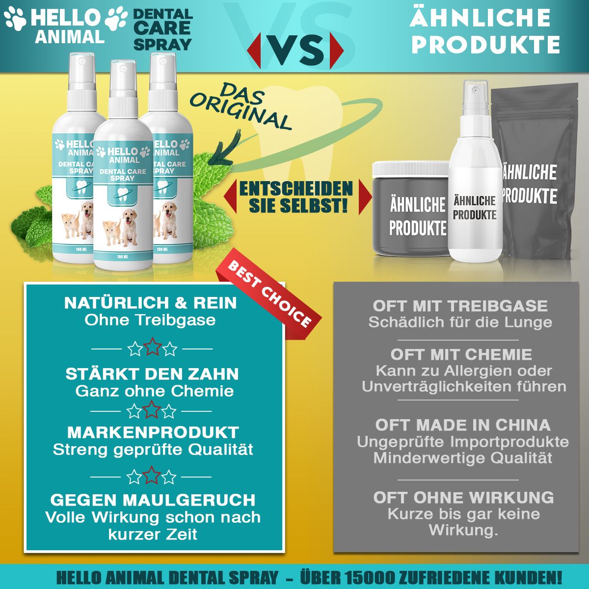 Hello Animal® Dentalspray für Hunde | Gegen Zahnstein