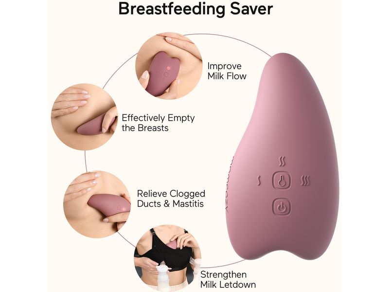 momcozy Doppel Laktation Massagegerät A1 Doppeltes Massagegerät