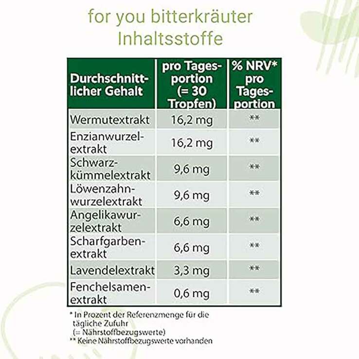 For You bitterkräuter-Tropfen, 50 ml