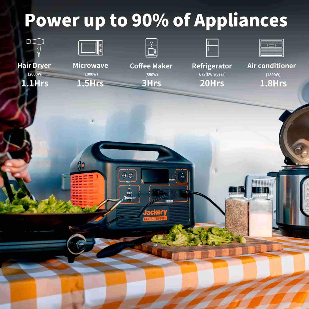 Jackery Solar Generator 2000 (Jackery 2000 + 4 x SolarSaga 200W)
