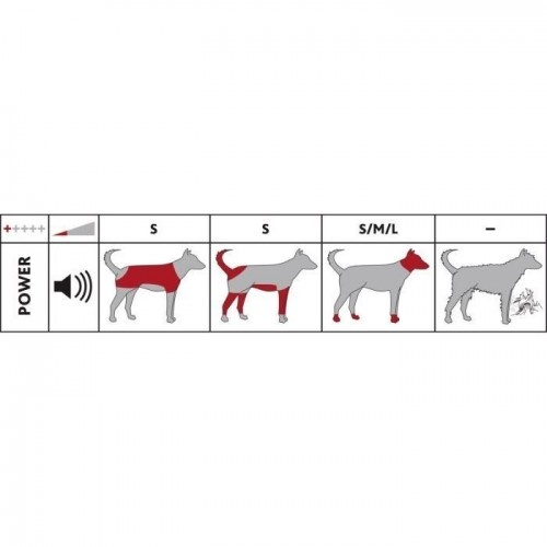 Máquina de tosquiar pelos para cães Andis TR1100 - 7 W