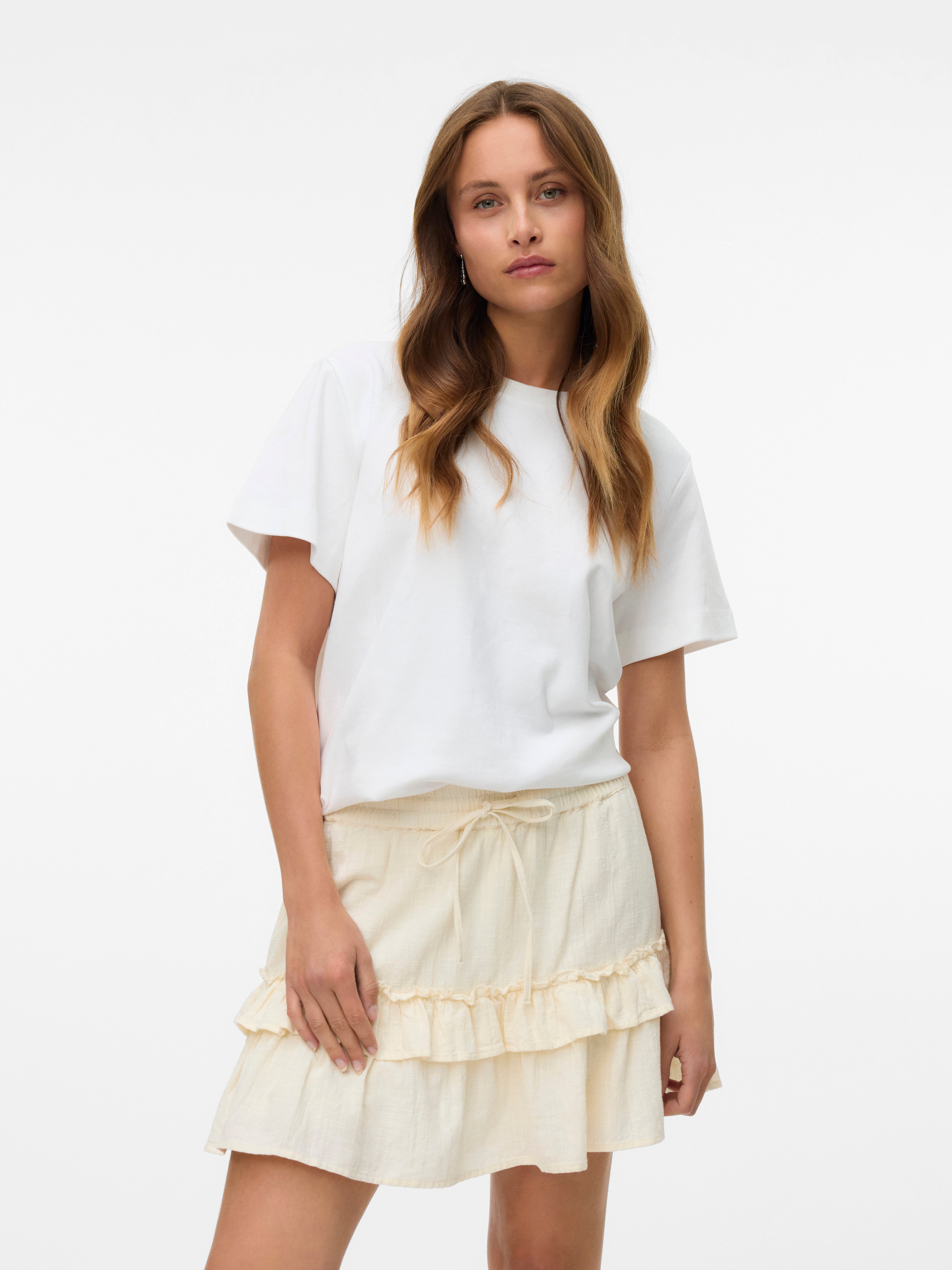 VMMIE Mini-rok
