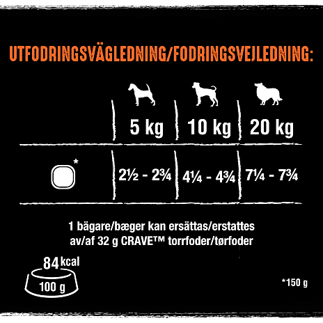 Paté m. kylling og kalkun