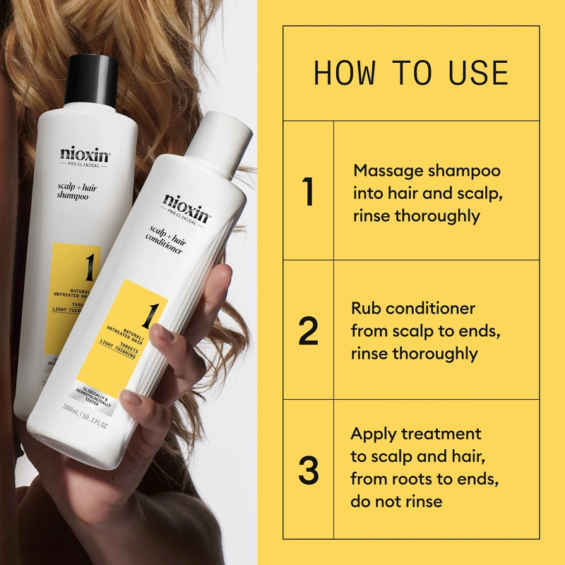 Nioxin System 1 Loyalty Kit 700 ml - Natural/Untreated Hair