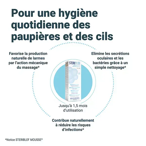 Mousse Higiênica Diária para Pálpebras e Cílios Densmore Stériblef - 50ml