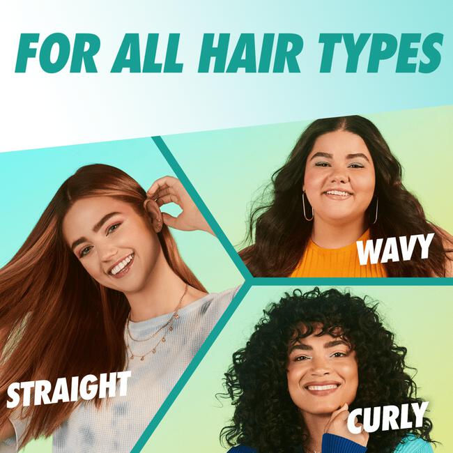 Batiste Hint of Colour Light Blonde Droogshampoo 200 ML