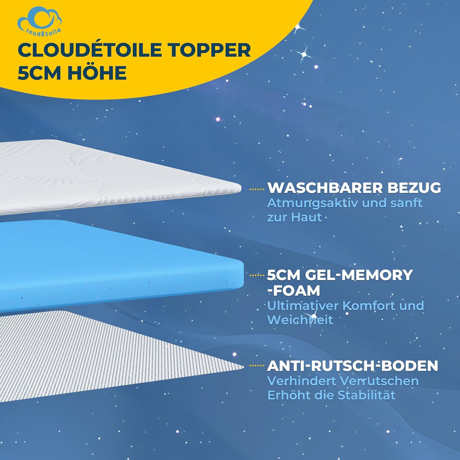 Matratzentopper 180x200cm Memory Foam - Bequeme Matratzen Topper 5cm Visco-Schaum Ergonomische Unterstützung für Boxspringbett Wohnmobil Schlafsofa Antirutsch-Bänder, CertiPUR-US & Öko-Tex