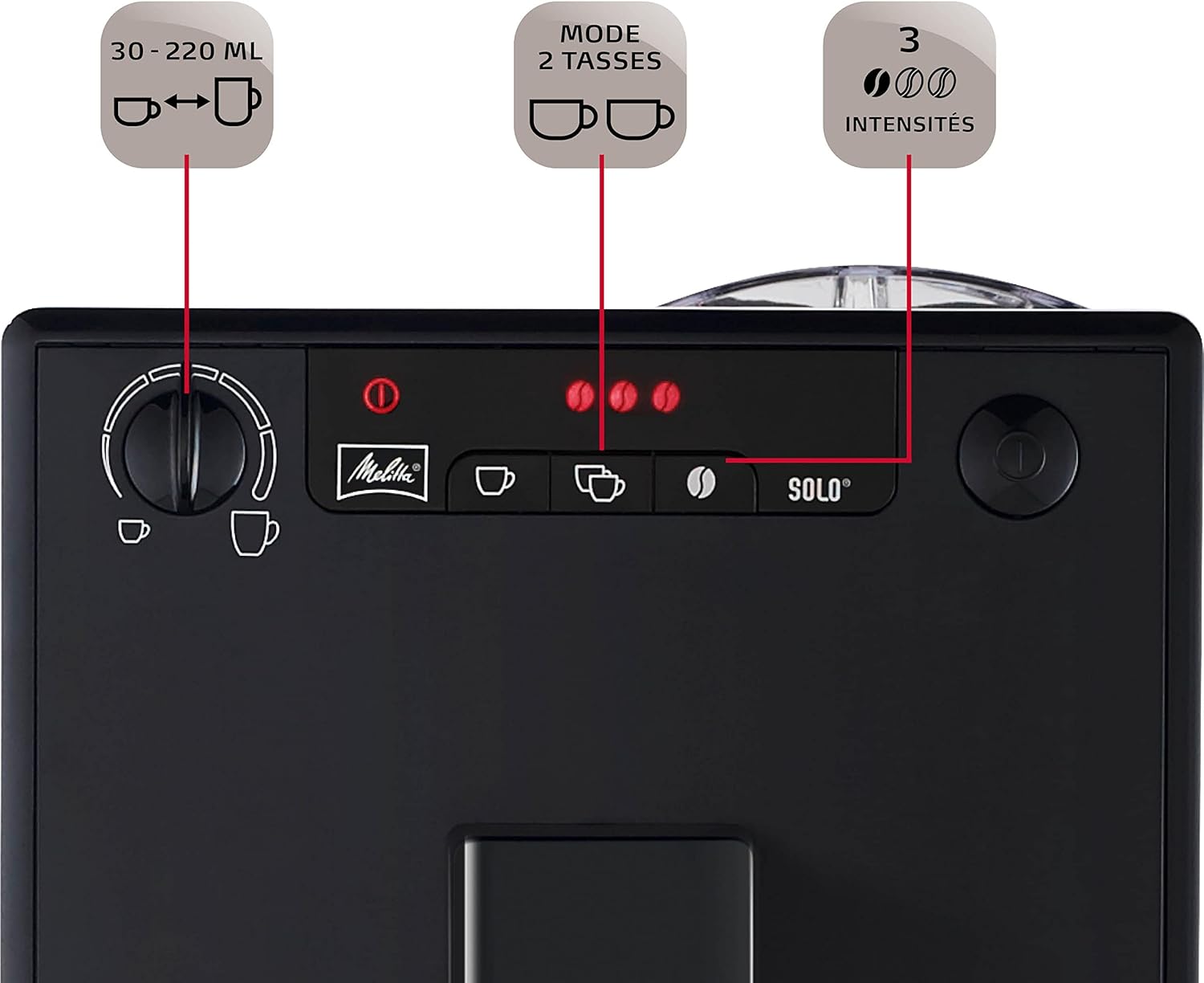 Melitta Caffeo Solo Noir Pure Black, Machine à Café à Grains avec Broyeur et Système d'Extraction des Arômes, Affichage LED, Mode 1 à 2 Tasses, Cafetière Expresso, Automatique, E950-222, 1400W