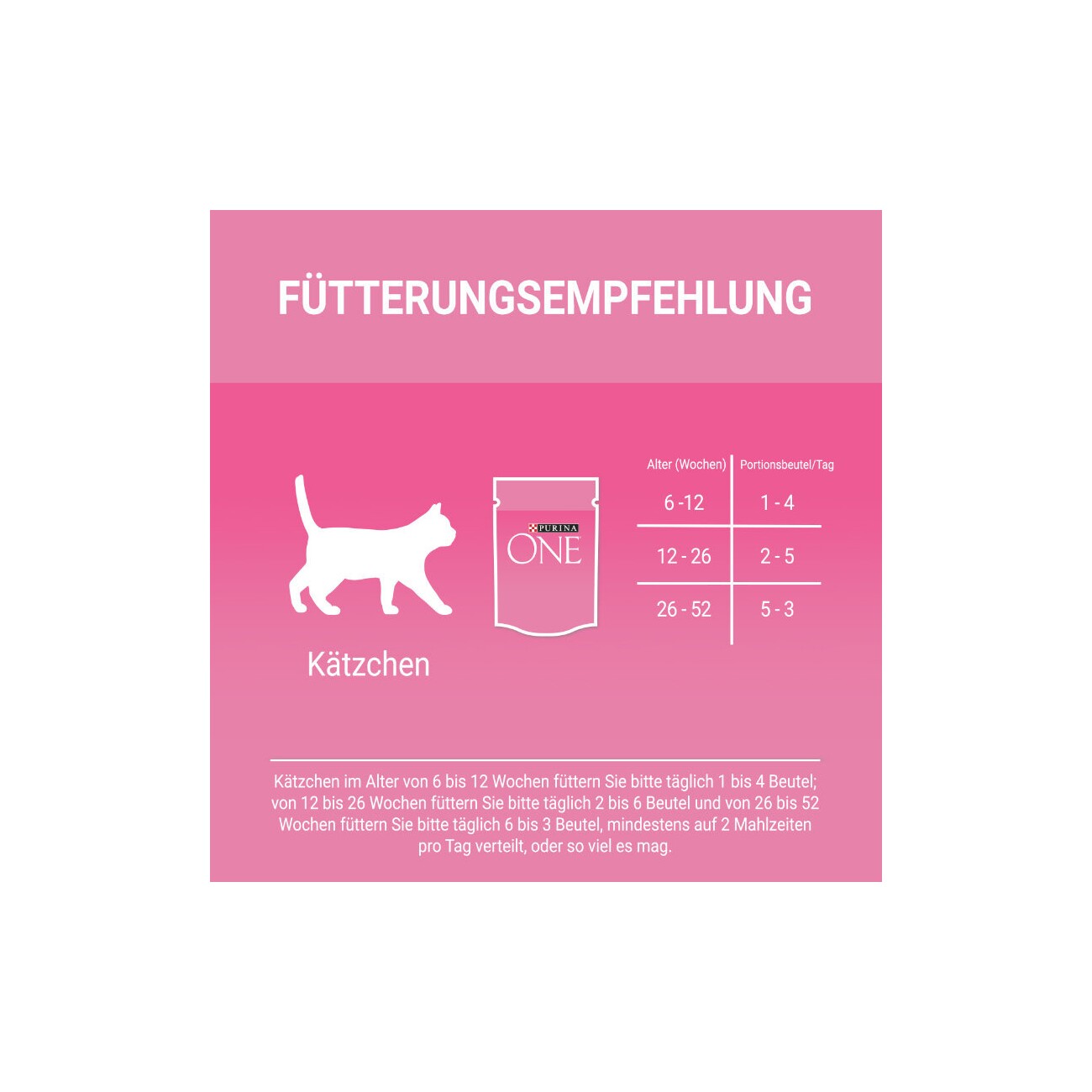 Purina ONE Junior Kittenfutter nass zarte Stückchen in Sauce Lachs 12x4x85 g
