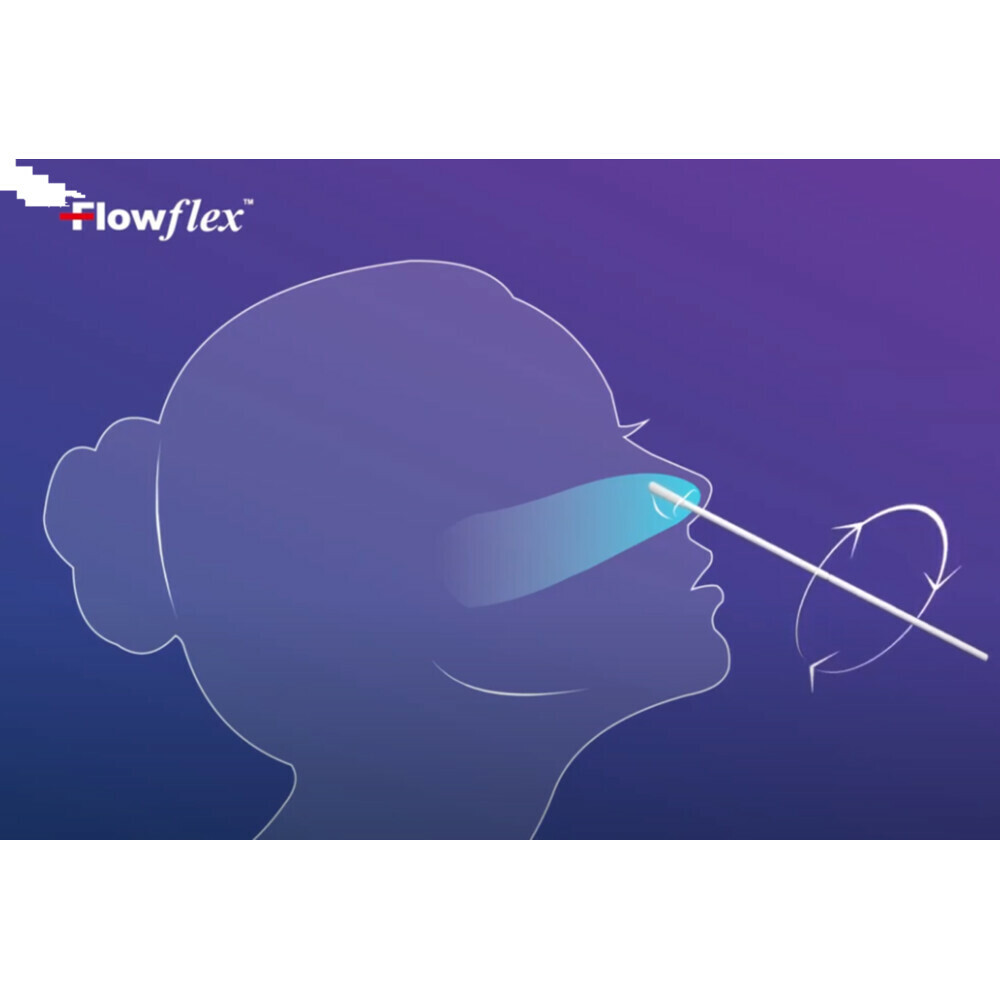 Flowflex Corona Zelftest