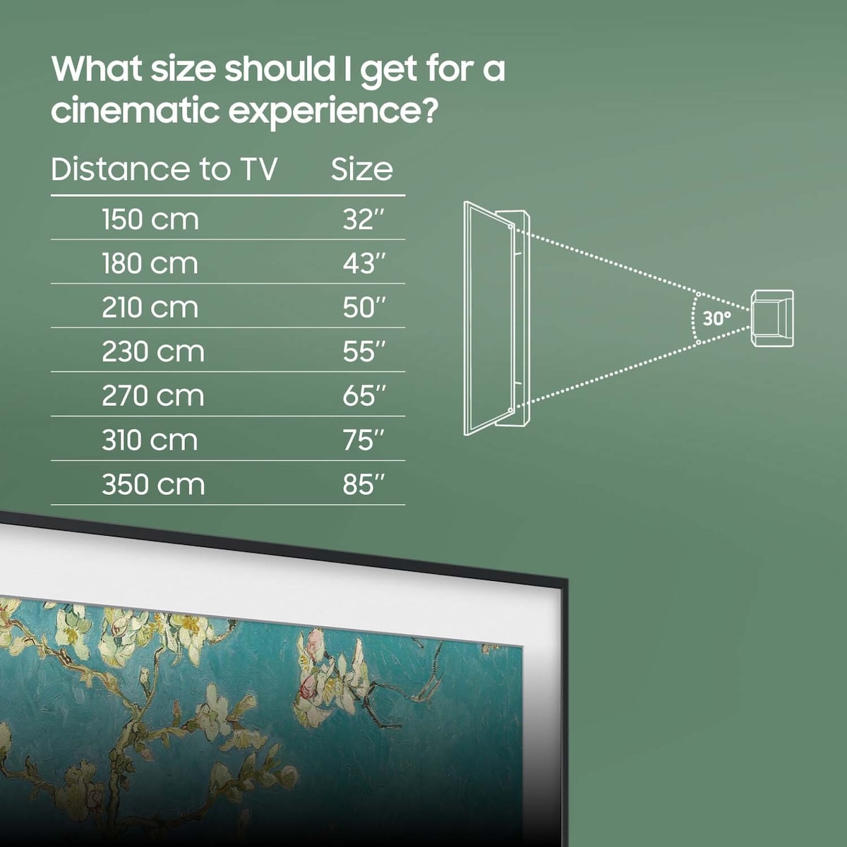 Samsung 50” LS03B The Frame 4K QLED TV (2023)