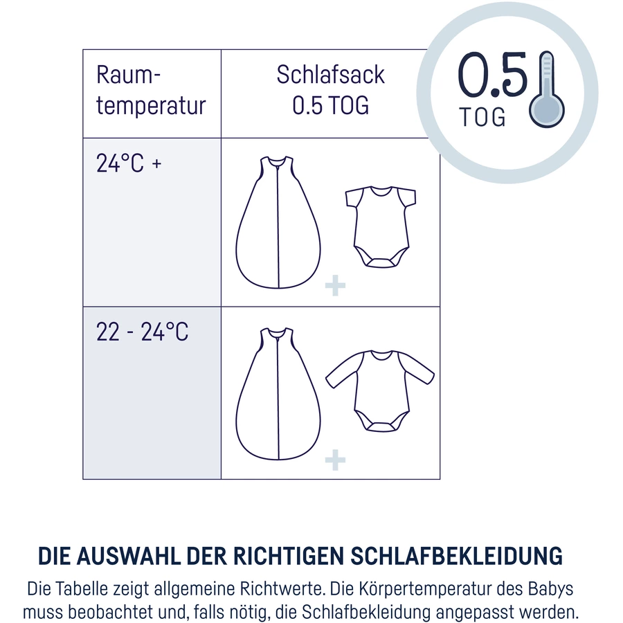 JULIUS ZÖLLNER Jersey Sommerschlafsack Fuchs & Elch