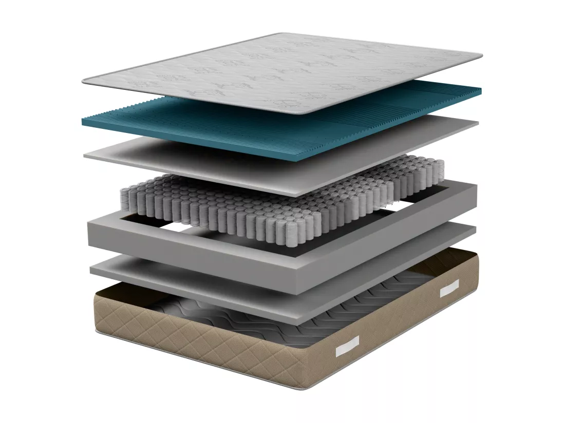 Matelas à ressorts ensachés et Memory Foam,Zones différenciées 140x190x30