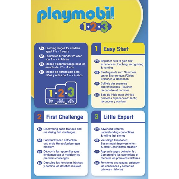 Playmobil 1.2.3 Policier avec chien 70408