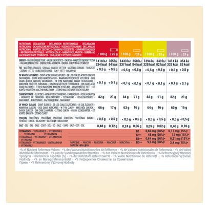 Pâtes de fruits énergétiques Decathlon Nutrition Mix Fruits Jellies - 12x25g