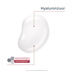Eucerin Anti Pigment Stralende Huid Serum 30ML