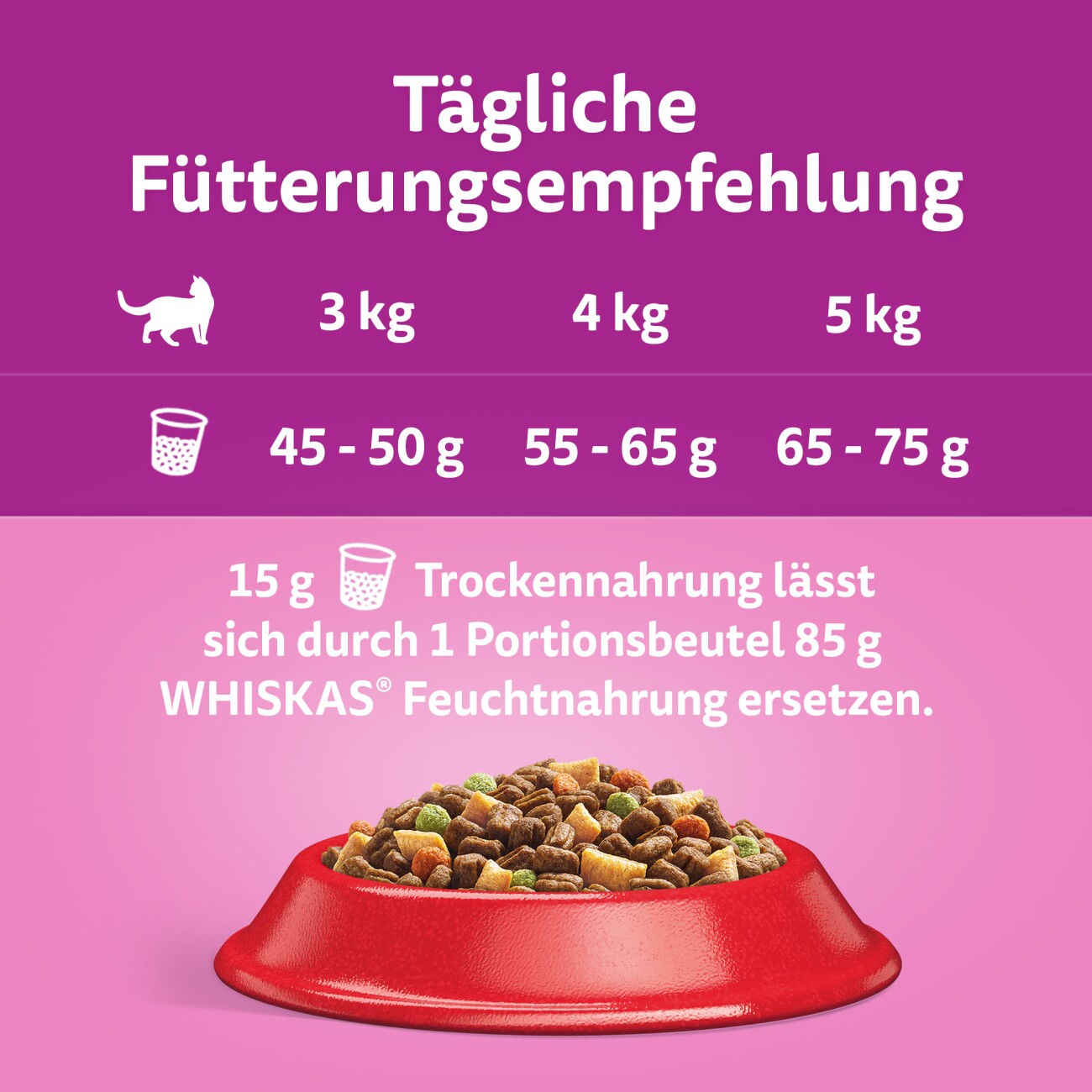 Whiskas 1+ Adult Trockenfutter 800g