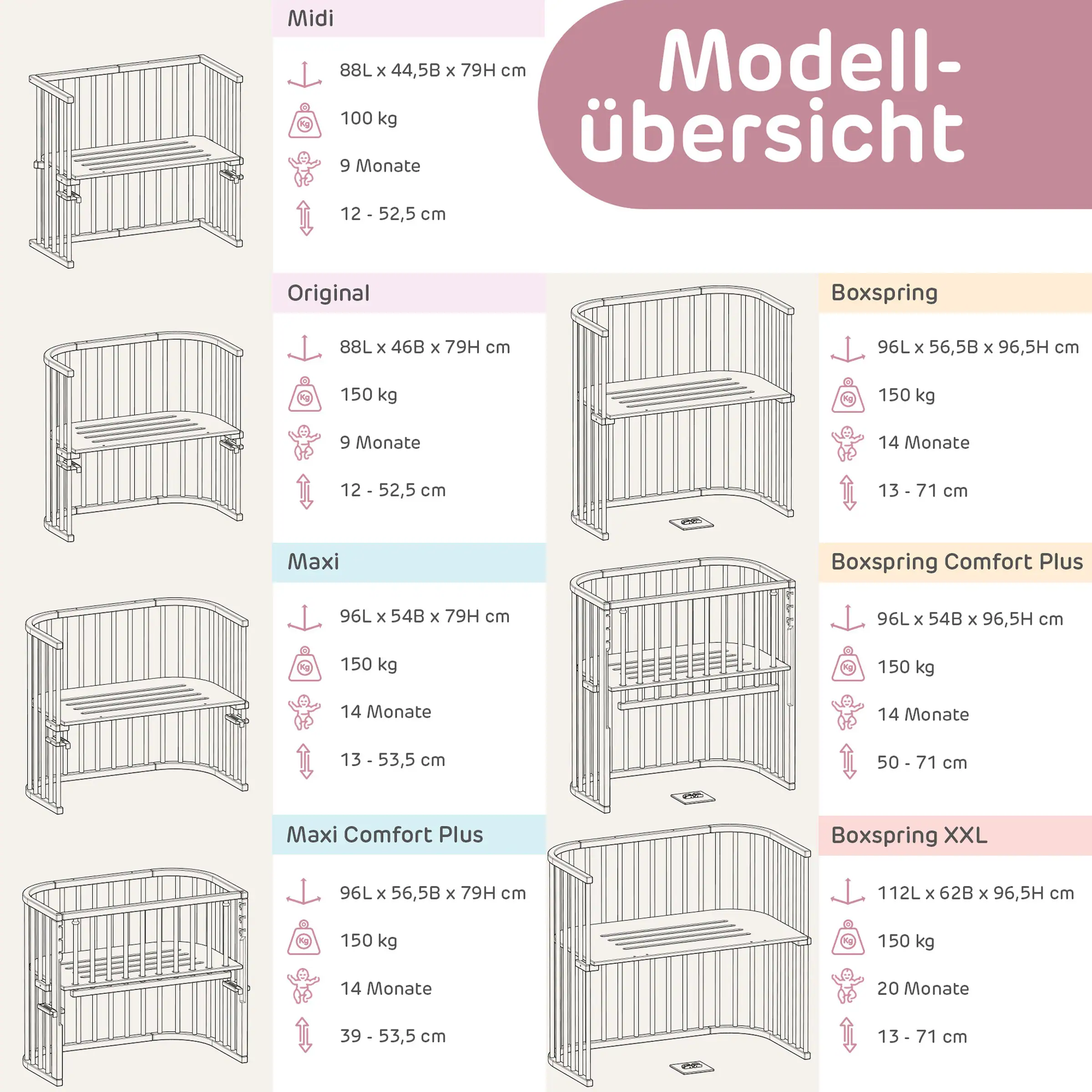 babybay® Beistellbett Maxi 89x51 cm mit Matratze Classic Soft
