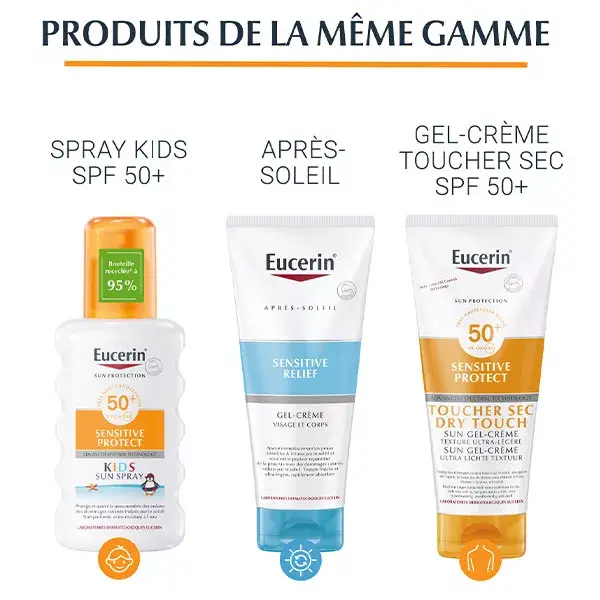 Eucerin Sun Protection Photoaging Control Fluide Solaire Anti-Âge SPF50 50ml