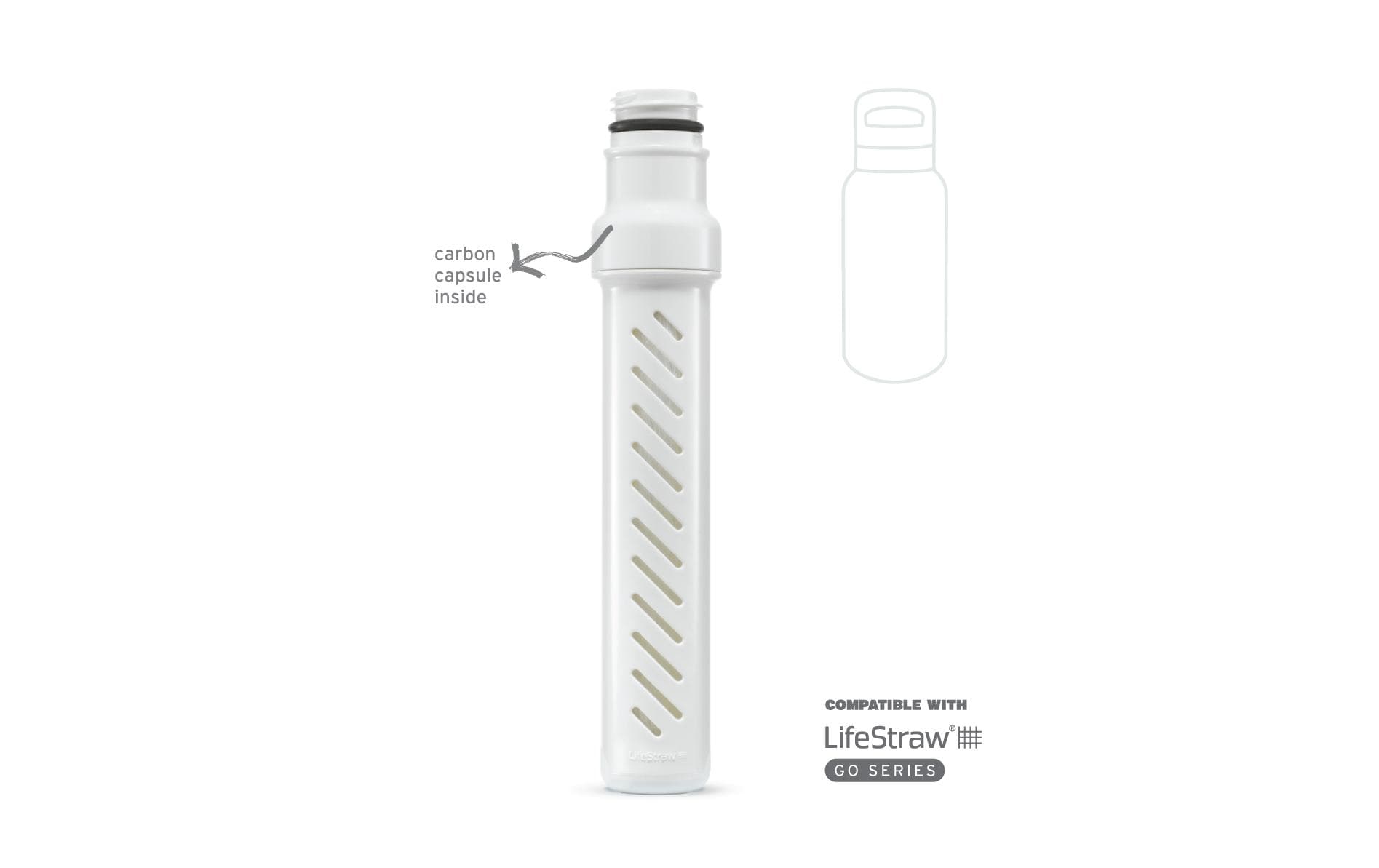 Ersatzfilter Go SeriesErsatzfilter für Go Bottle