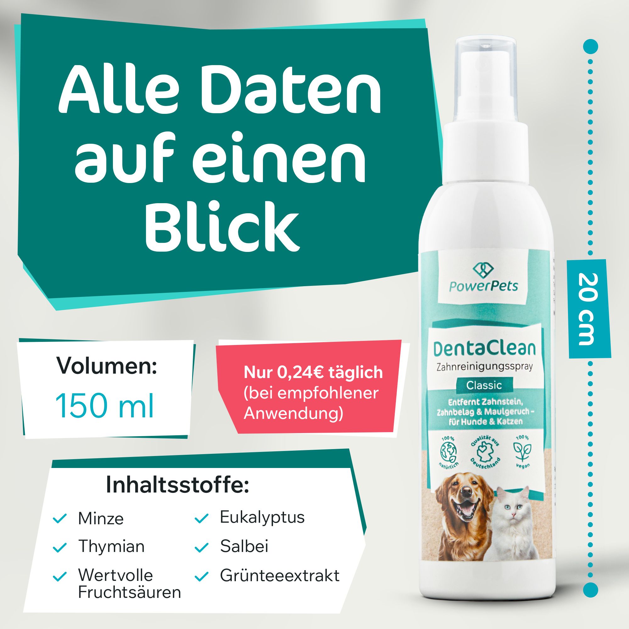PowerPets -DentaClean - Zahnpflegespray