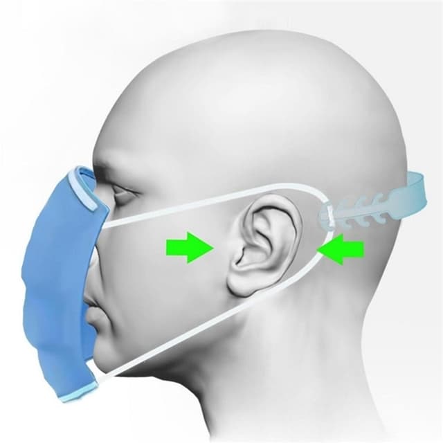 5-pack Spänne för Munskydd/Ansiktsmask/Skyddsmask