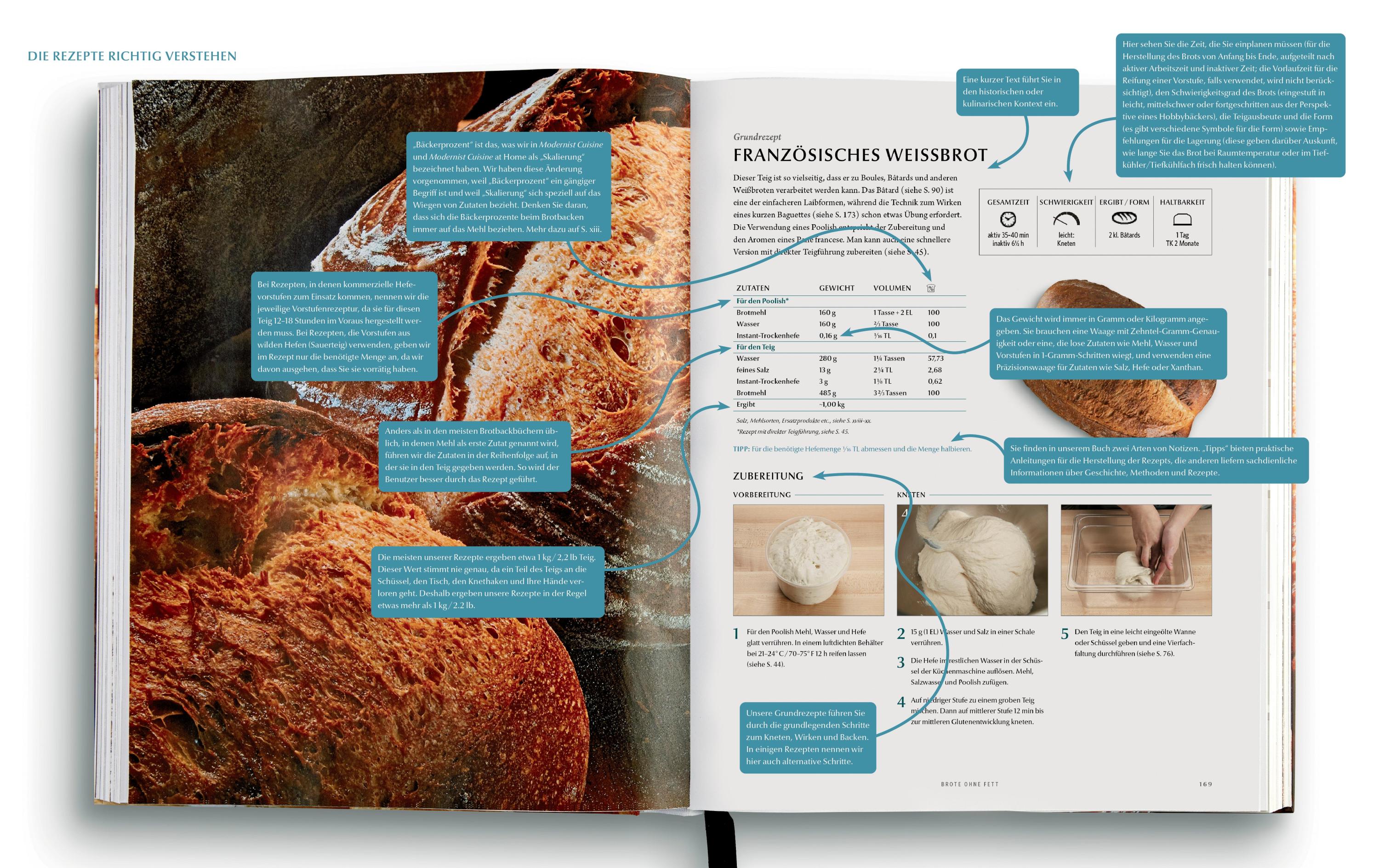 Modernist Bread at Home