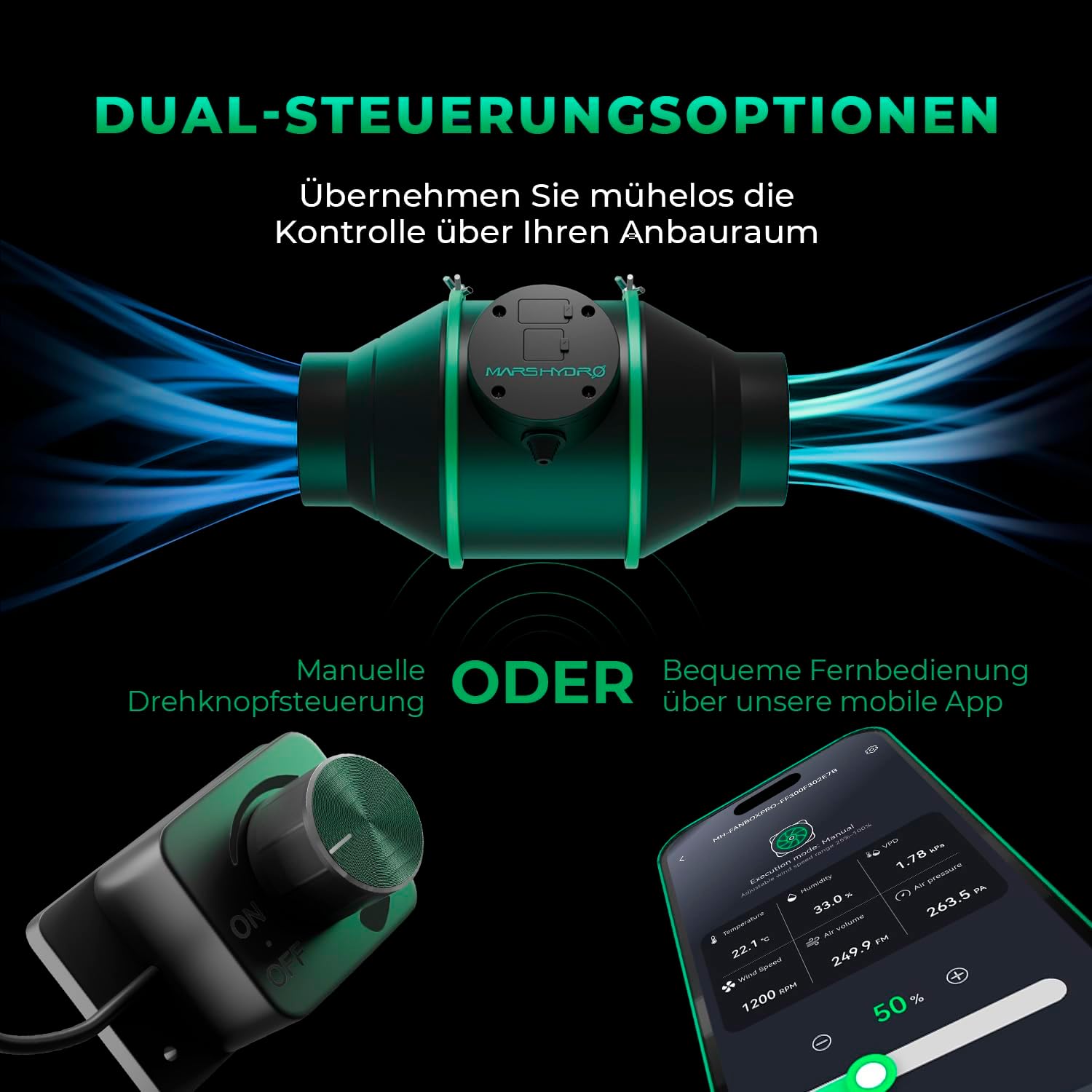 Mars Hydro iFresh Rohrventilator 150mm, 685m³/h Leiser EC Motor, 62W Rohrlüfter EU-Stecker, Abluftventilator für Growbox, Growzelt und Gewächshaus Hydrokultur