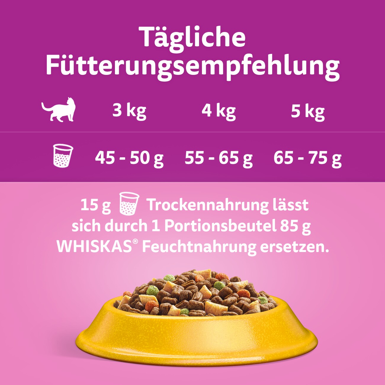 Whiskas 1+ Adult Trockenfutter 800g